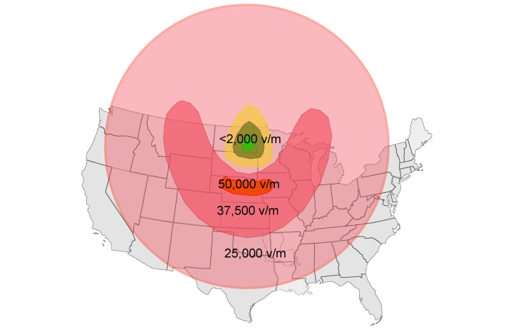 Will A Solar Panel Survive An Emp
